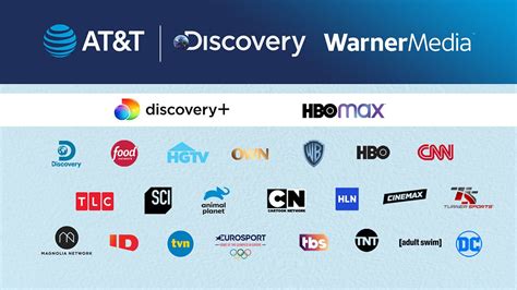 does discovery own hbo max